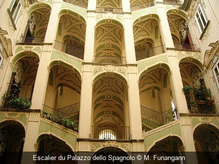 Escalier du Palazzo dello Spagnolo M. Funangann