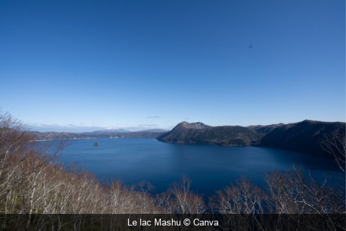 Le lac Mashu Canva
