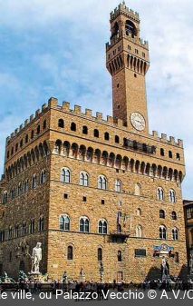 L’hôtel de ville, ou Palazzo Vecchio A.V./C. Loubet